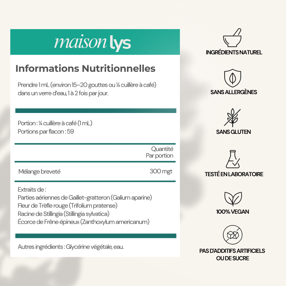 Gouttes Bien-Être Drainage Lymphatique - Cure personnalisé
