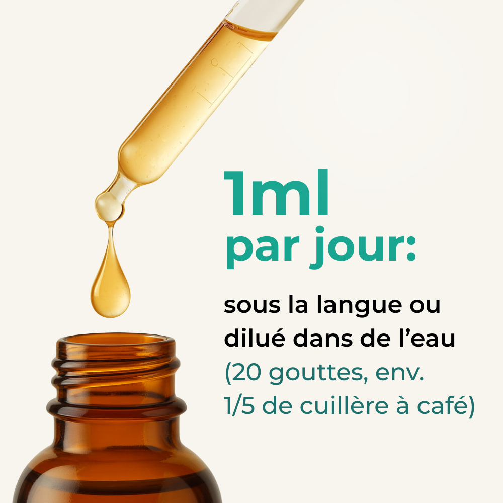Drainage Lymphatique- 59ml