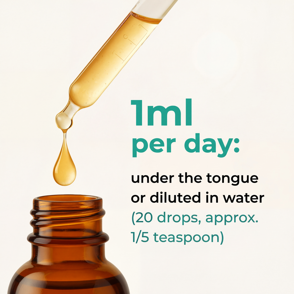 Lymphatic Drainage – 59 ml