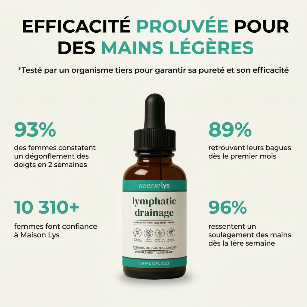 Gouttes Drainage Lymphatique – Mains Légères & Doigts Affinés - 59ml