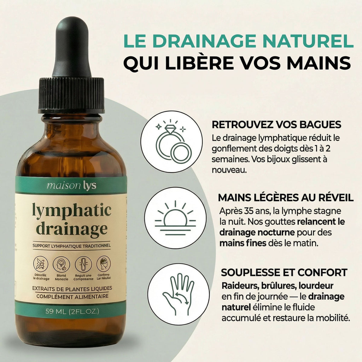 Gouttes Drainage Lymphatique – Mains Légères & Doigts Affinés - 59ml